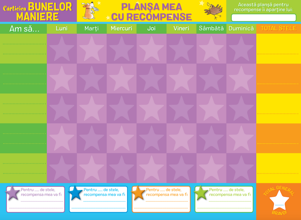Cărticica bunelor maniere - Librăria lui Andrei