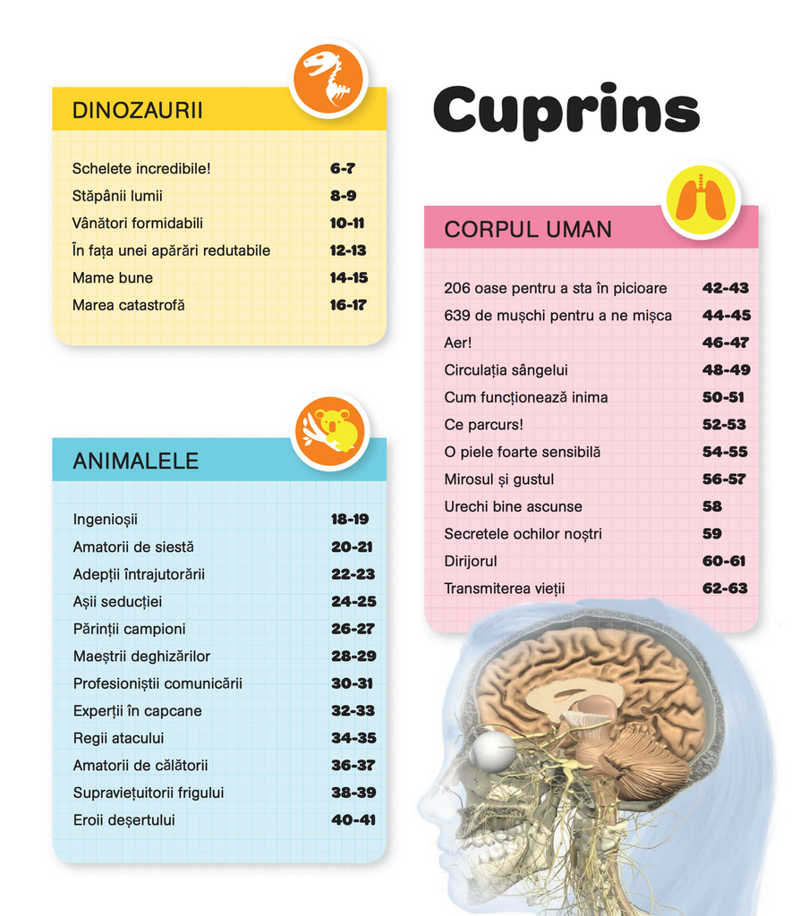 Enciclopedia Larousse pentru copii