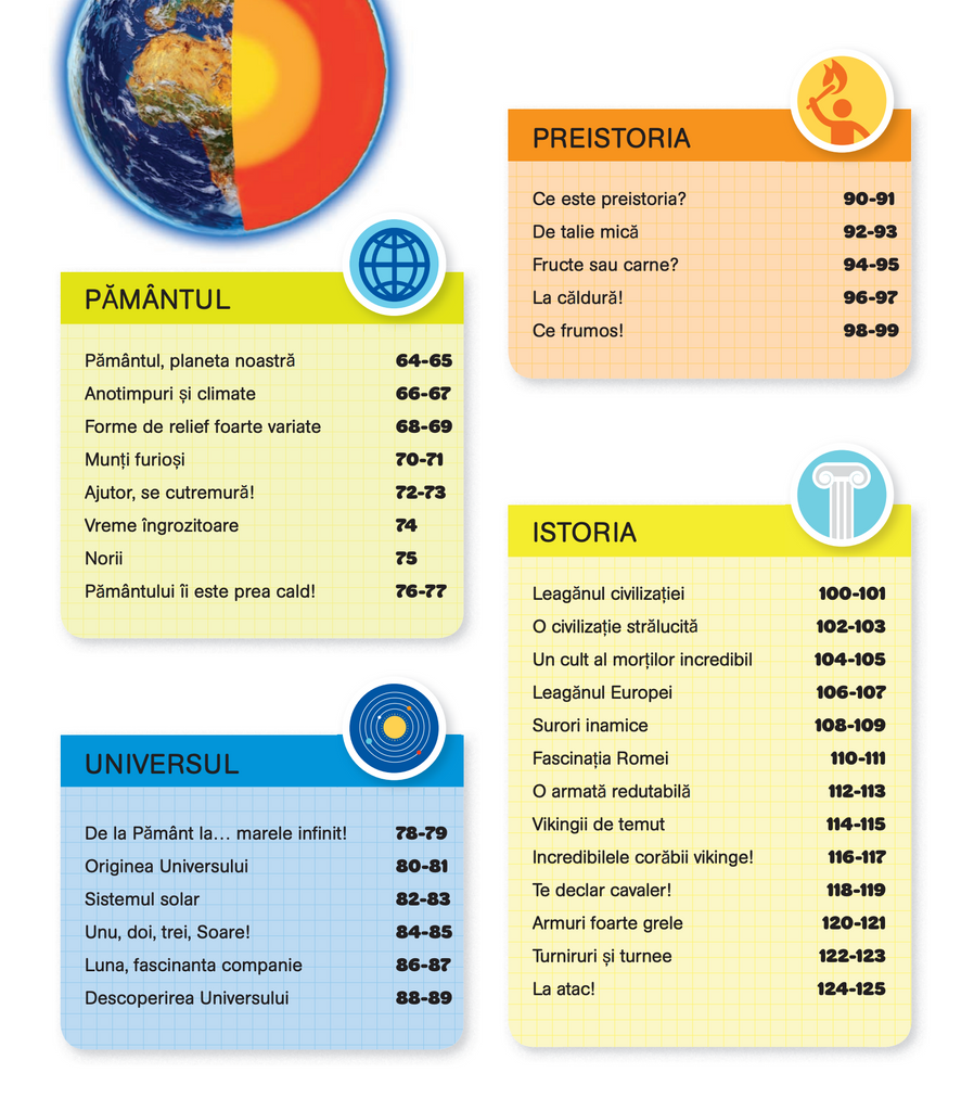 Enciclopedia Larousse pentru copii