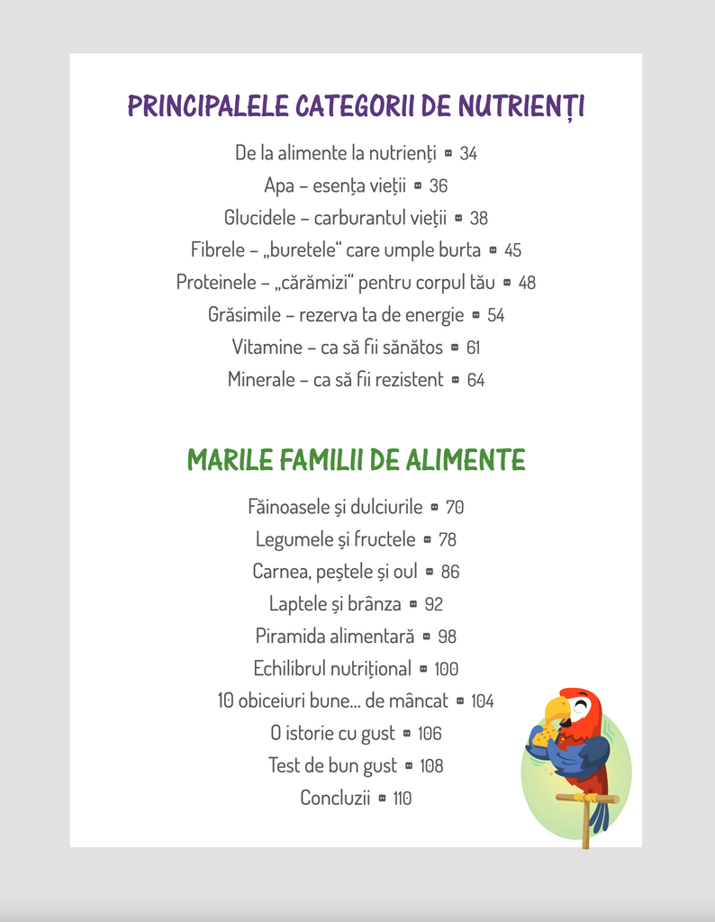 ABC de nutriție